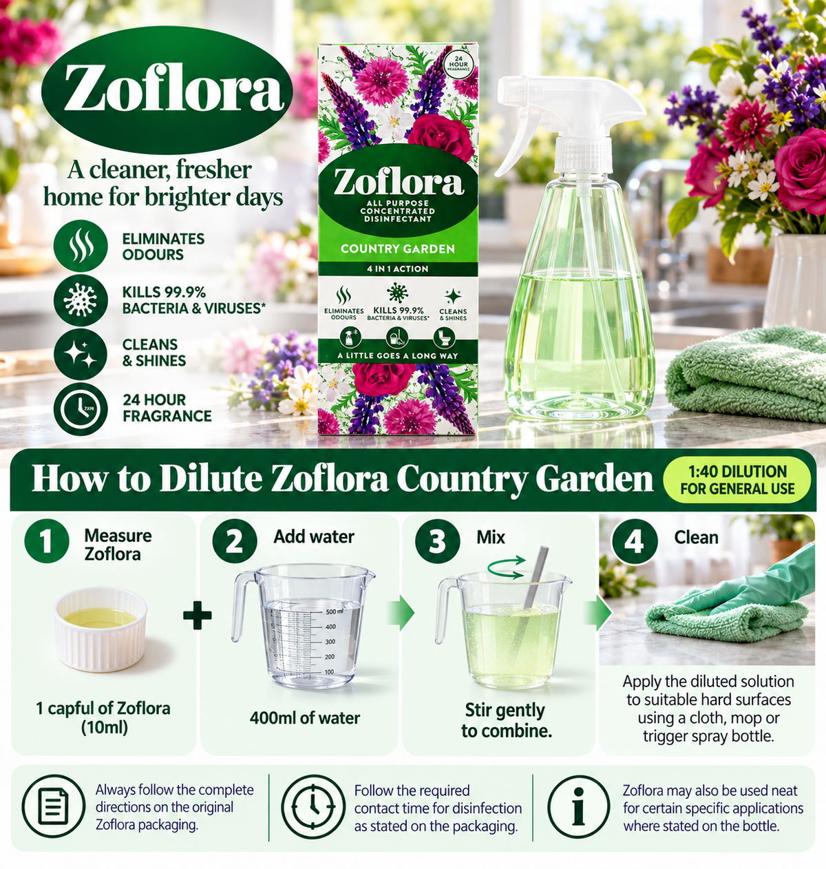 Zoflora Country Garden - Concentrated Disinfectant - 120ml
