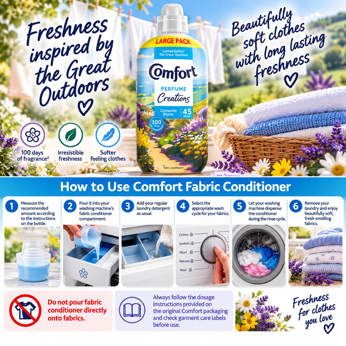 Comfort Creations Cotswold Bloom Fabric Conditioner -  45W