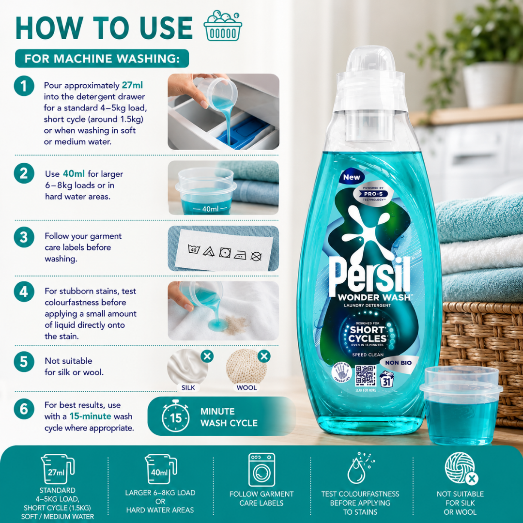 Persil Liquid - Wonder Wash Speed Clean (31w)-