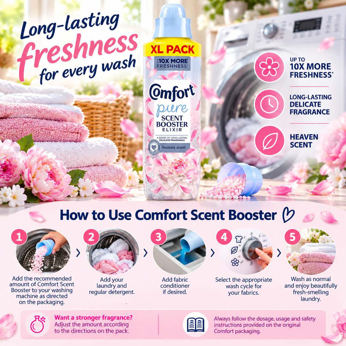 Comfort Scent Booster - Heaven Scent (36w)