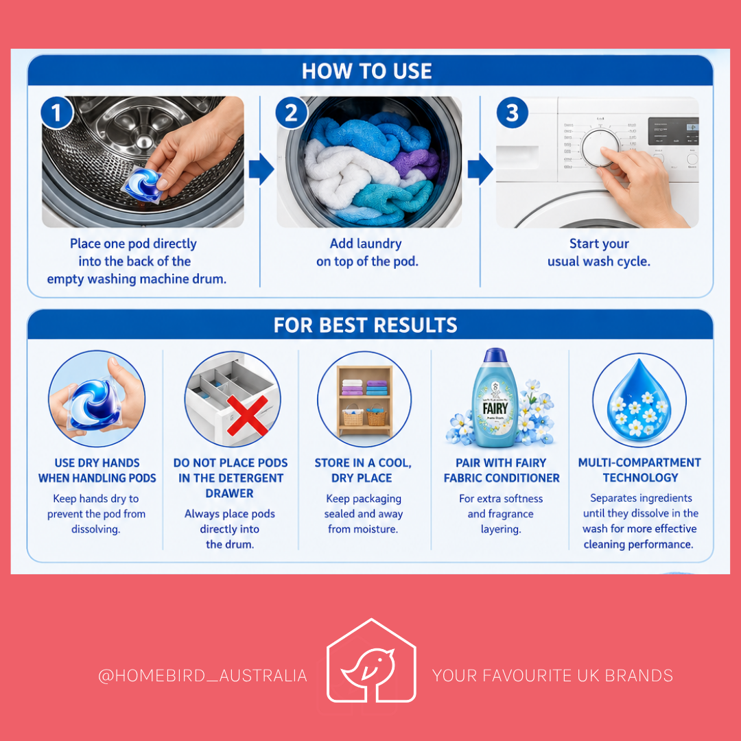 Fairy Non Bio Pods (13 wash) How to use