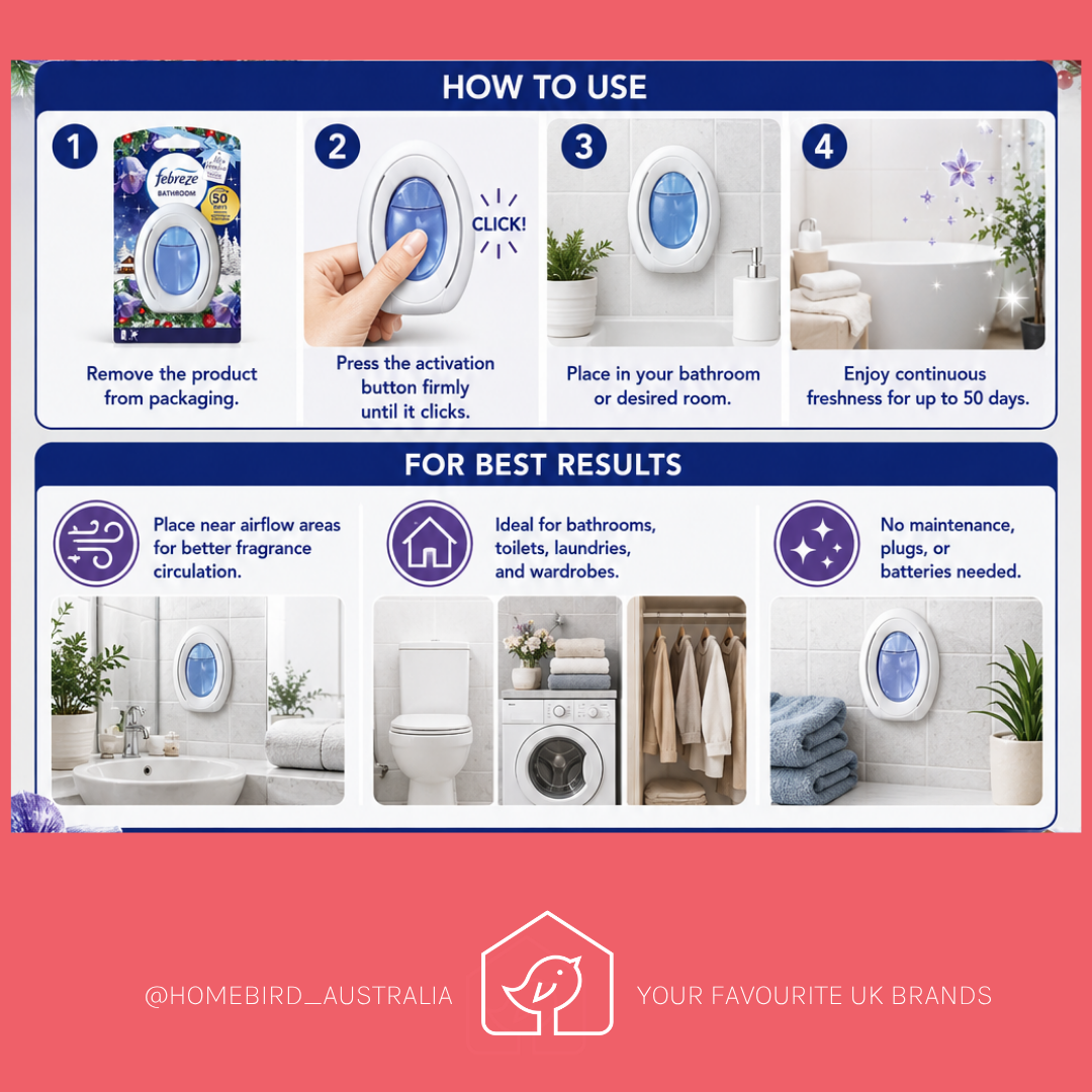 Febreze Bathroom Air Freshener - New York Escape How to use