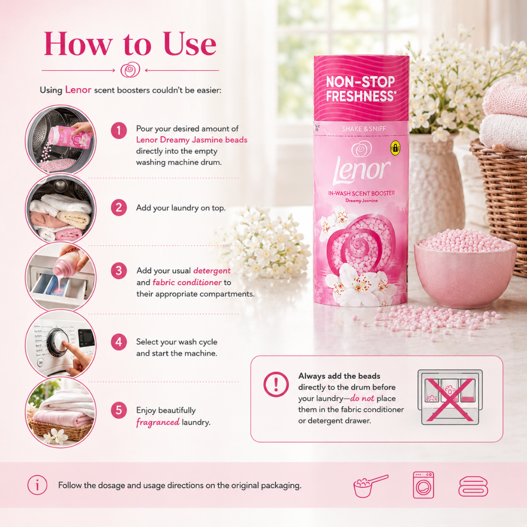 A product usage infographic for Lenor Non-Stop Freshness Fabric Softener. The left side features a 'How to Use' guide with five numbered steps, illustrated with small circular photos showing how to add laundry beads to a washing machine and enjoy fresh laundry.