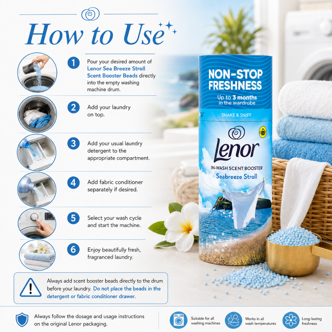 A product information graphic for Lenor Non-Stop Freshness Scent Booster Beads. The left side features a 'How to Use' guide with six numbered steps, icons, and text, while the right side shows the blue cylindrical canister of scent booster beads, a gold scoop filled with blue beads, and a wicker basket with folded blue towels.
