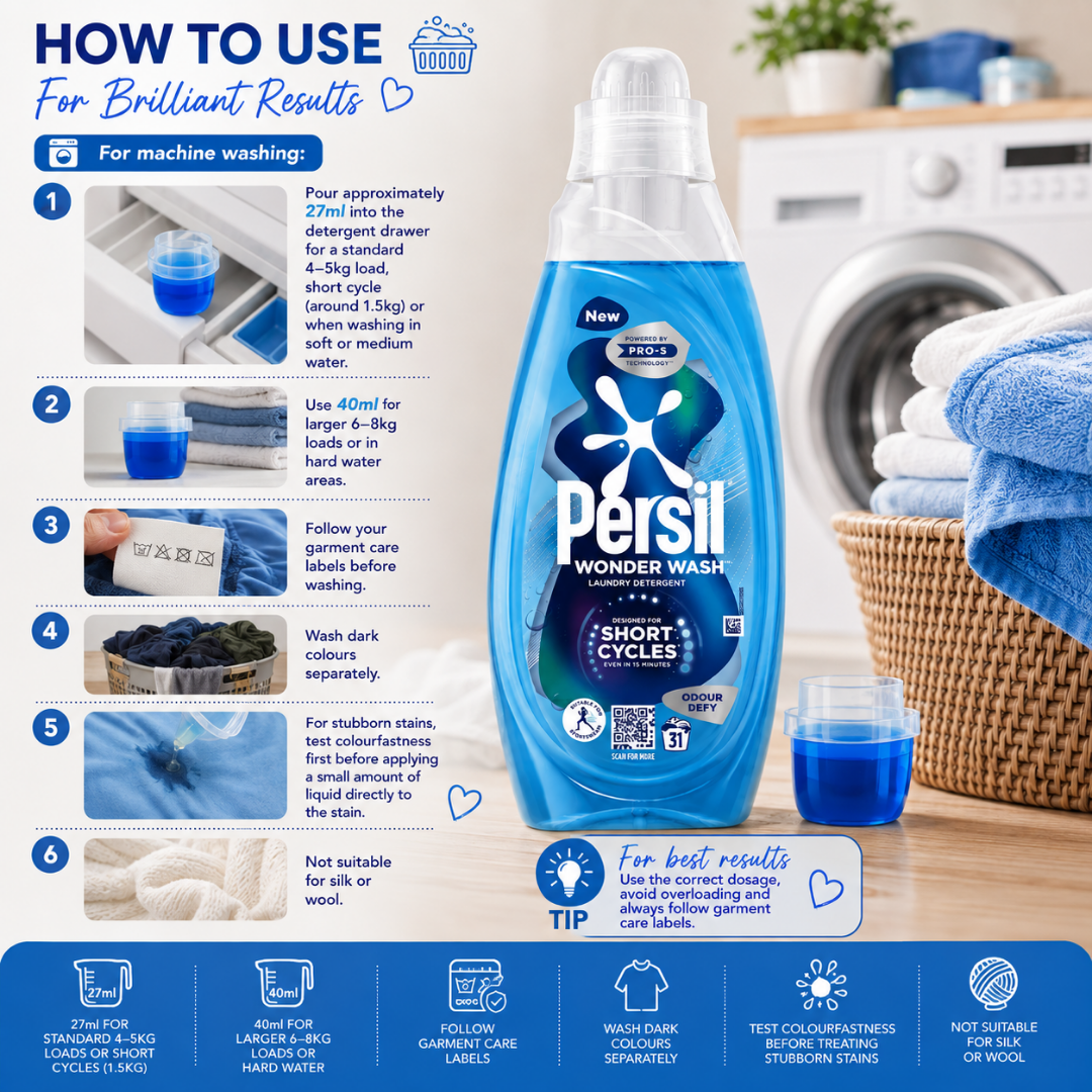 Persil Wonder Wash detergent bottle on a white background with a large 'How to Use' infographic, showing step-by-step machine washing instructions and care tips.