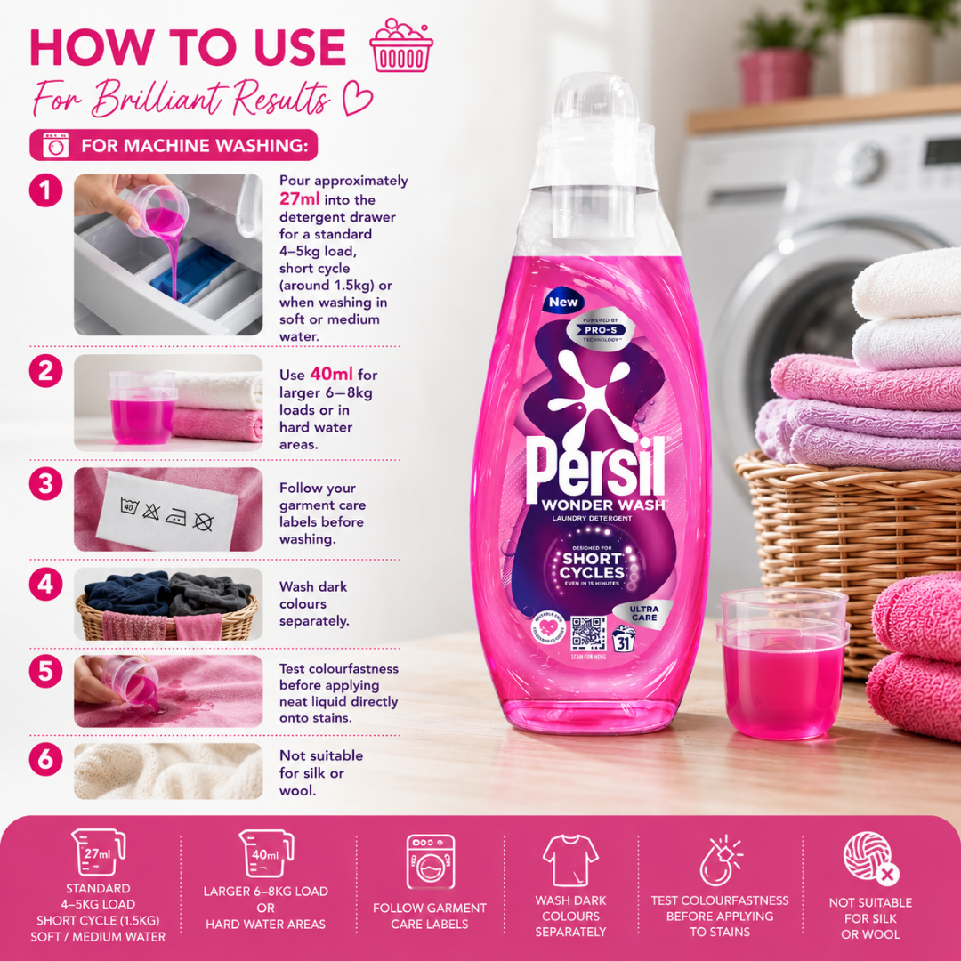 Persil Wonder Wash Smart Cycles laundry detergent bottle in pink, shown with a 'How to Use' infographic on a white background with laundry props.