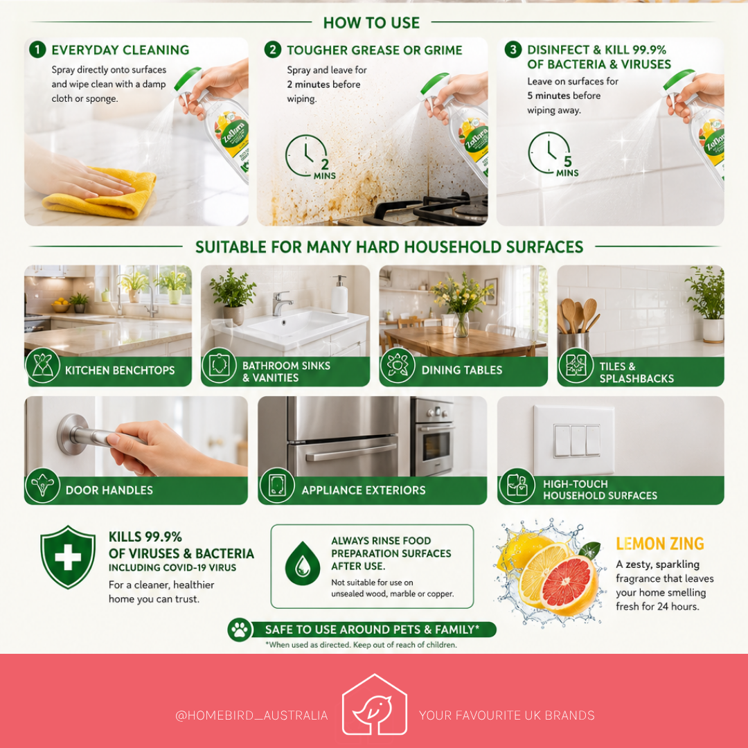 Zoflora Multi-purpose Disinfectant - Lemon Zing How to use