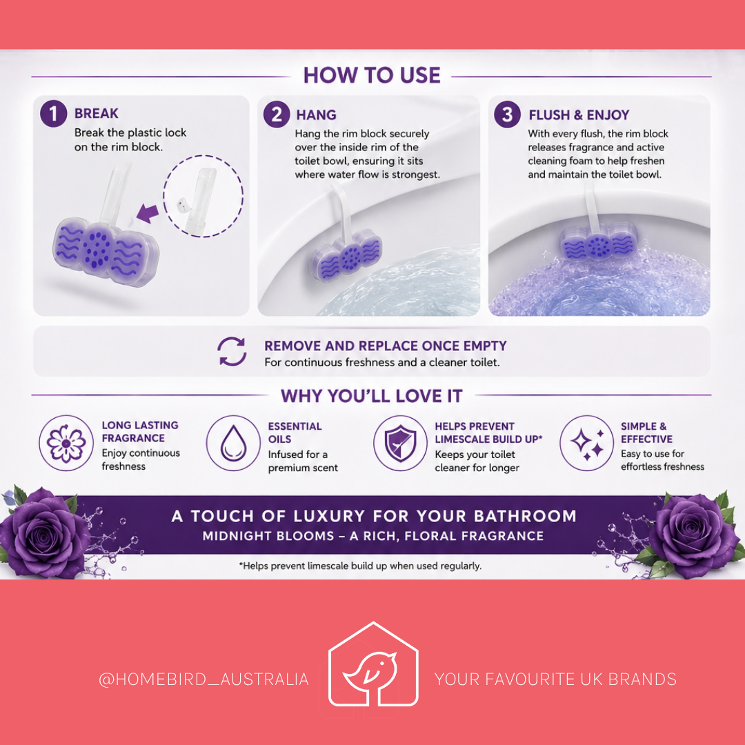 Zoflora Rim Block - Midnight Bloom (2 pack) How to use