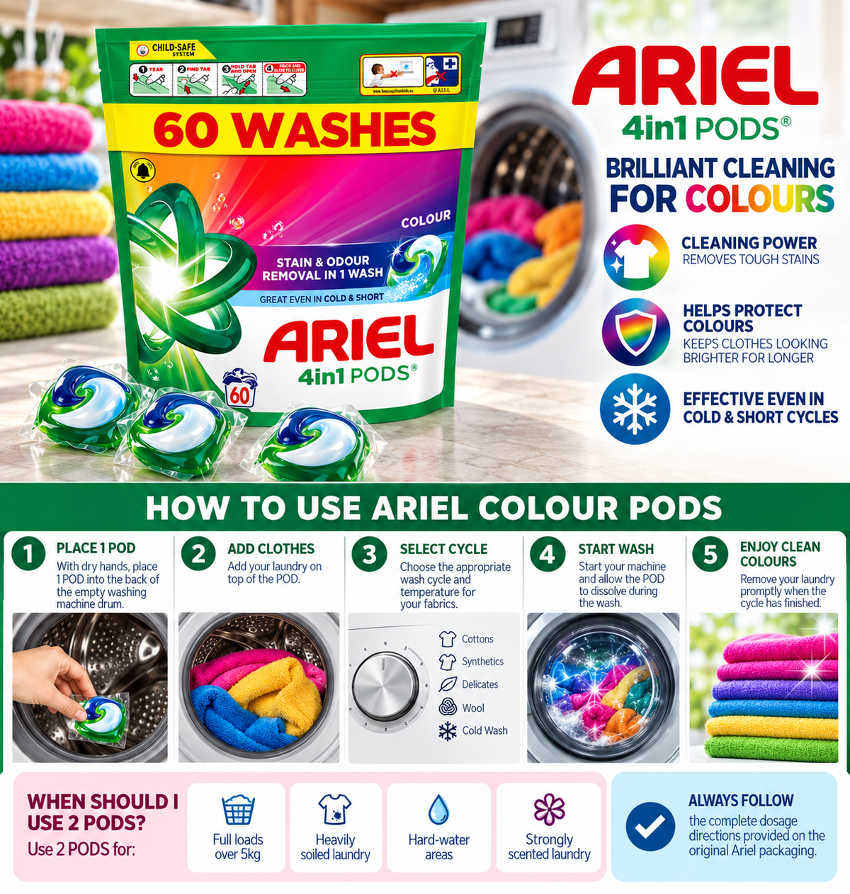 Ariel Colour Pods - 60w mega pack